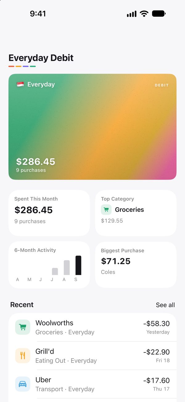 A card's own page: $292.65 spent this month, top category Groceries, six-month activity and recent purchases