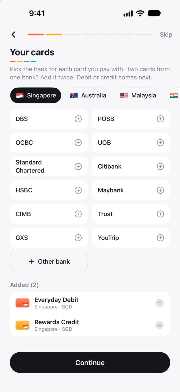 Setup: choosing banks by country