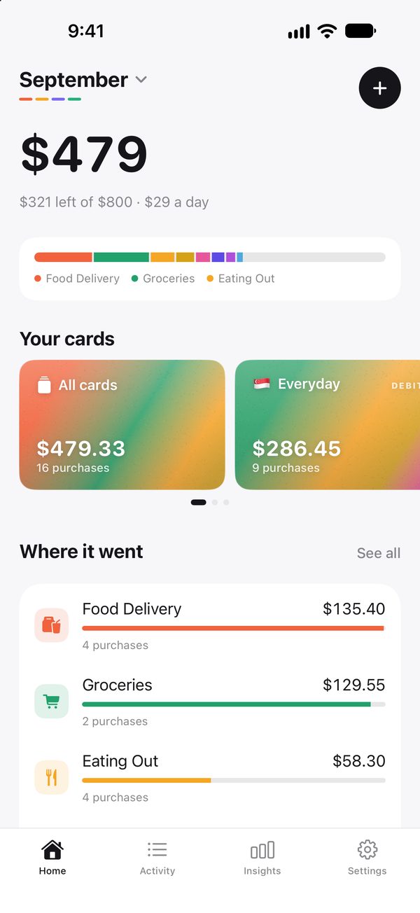 Home: $517 spent in September, card balances and categories